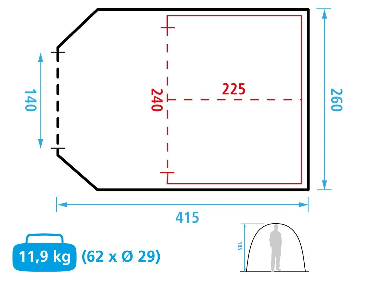 Obelink Benidorm 4 CoolDark Tunneltent - Afbeelding 3