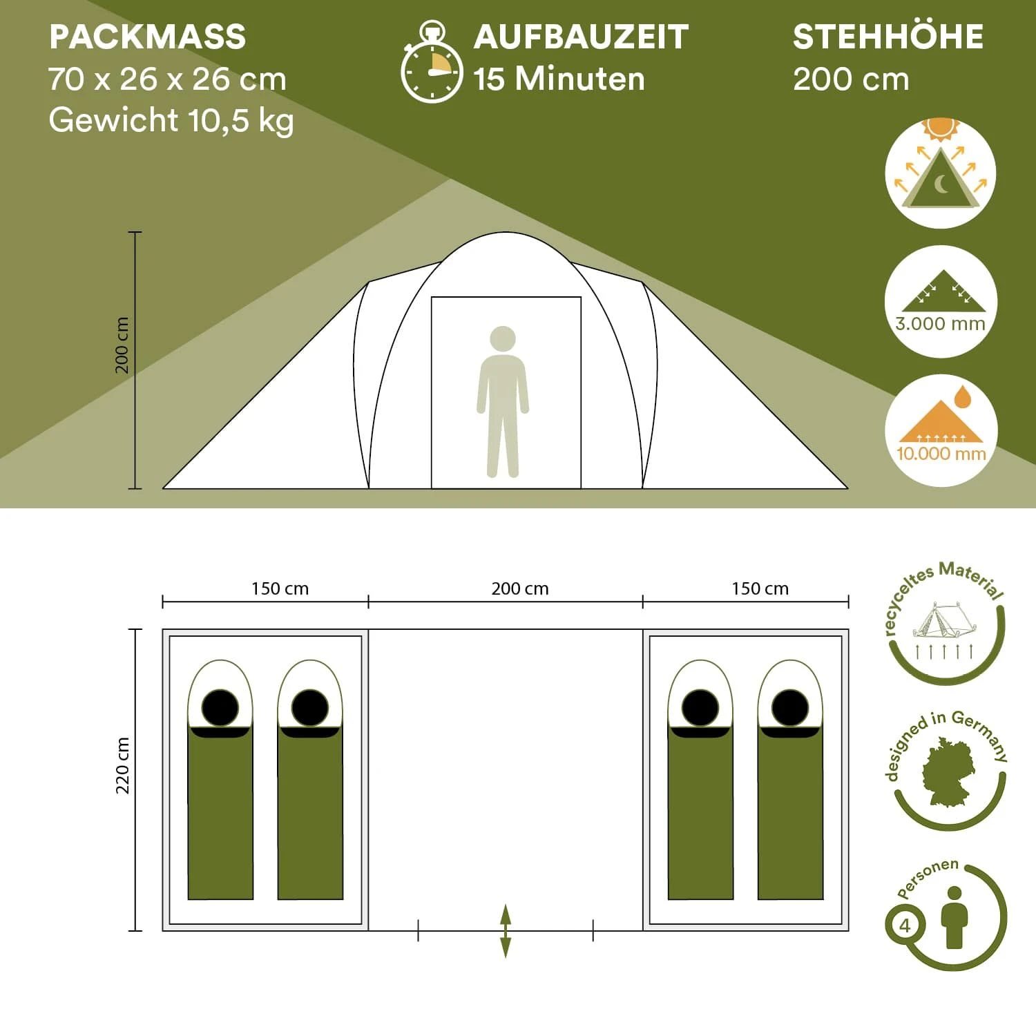 Skandika Hammerfest 4 Sleeper Koepeltent - Afbeelding 5