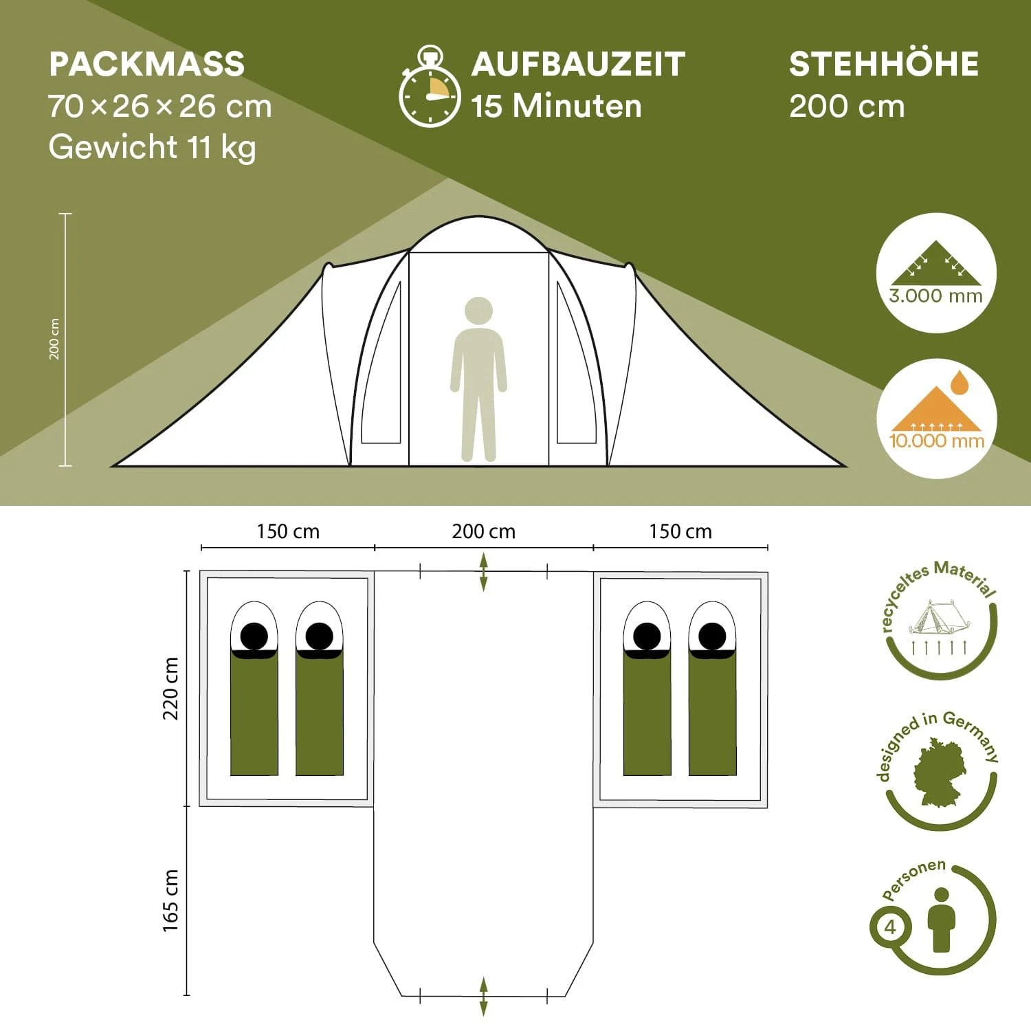 Skandika Hammerfest 4 Plus Koepeltent - Afbeelding 6