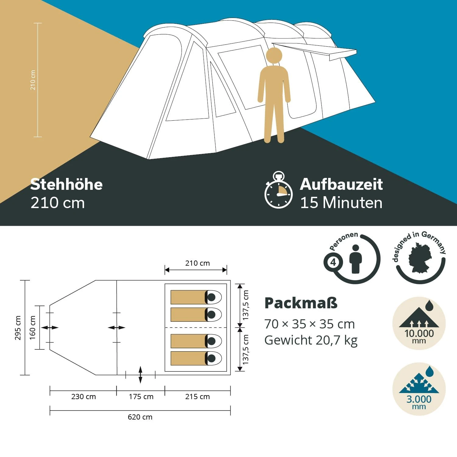 Skandika Canyon 4 Protect Tunneltent - Afbeelding 6