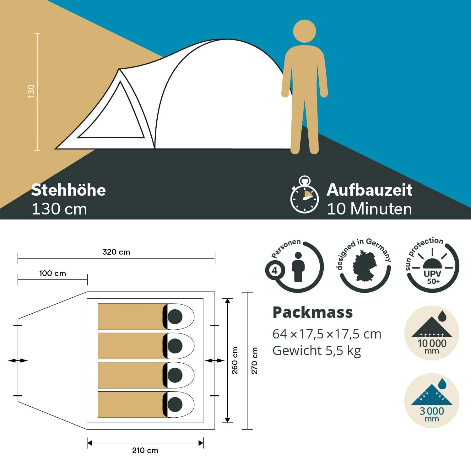 Skandika Dale 4 Sleeper Koepeltent - Afbeelding 6