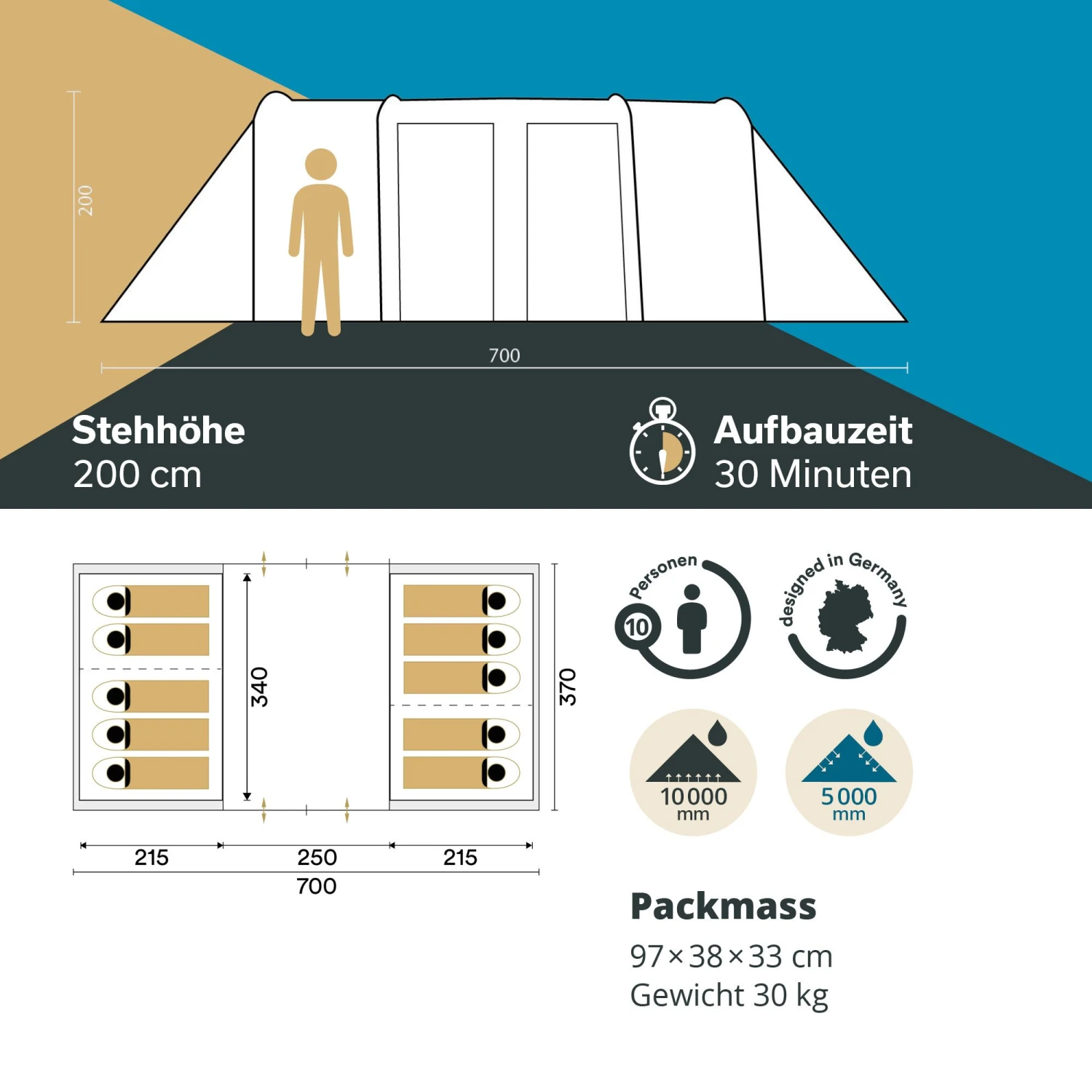 Skandika Montana 10 Sleeper Protect Tunneltent - Afbeelding 5