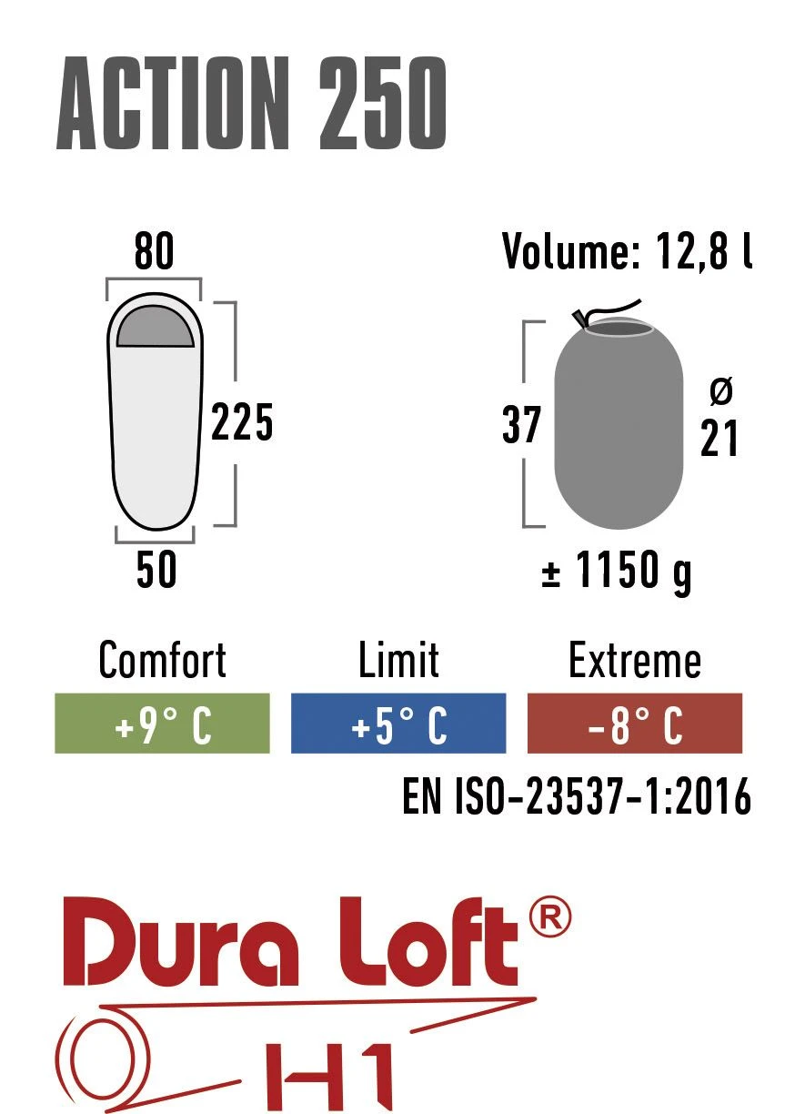 High Peak Action 250 Slaapzak - Afbeelding 4