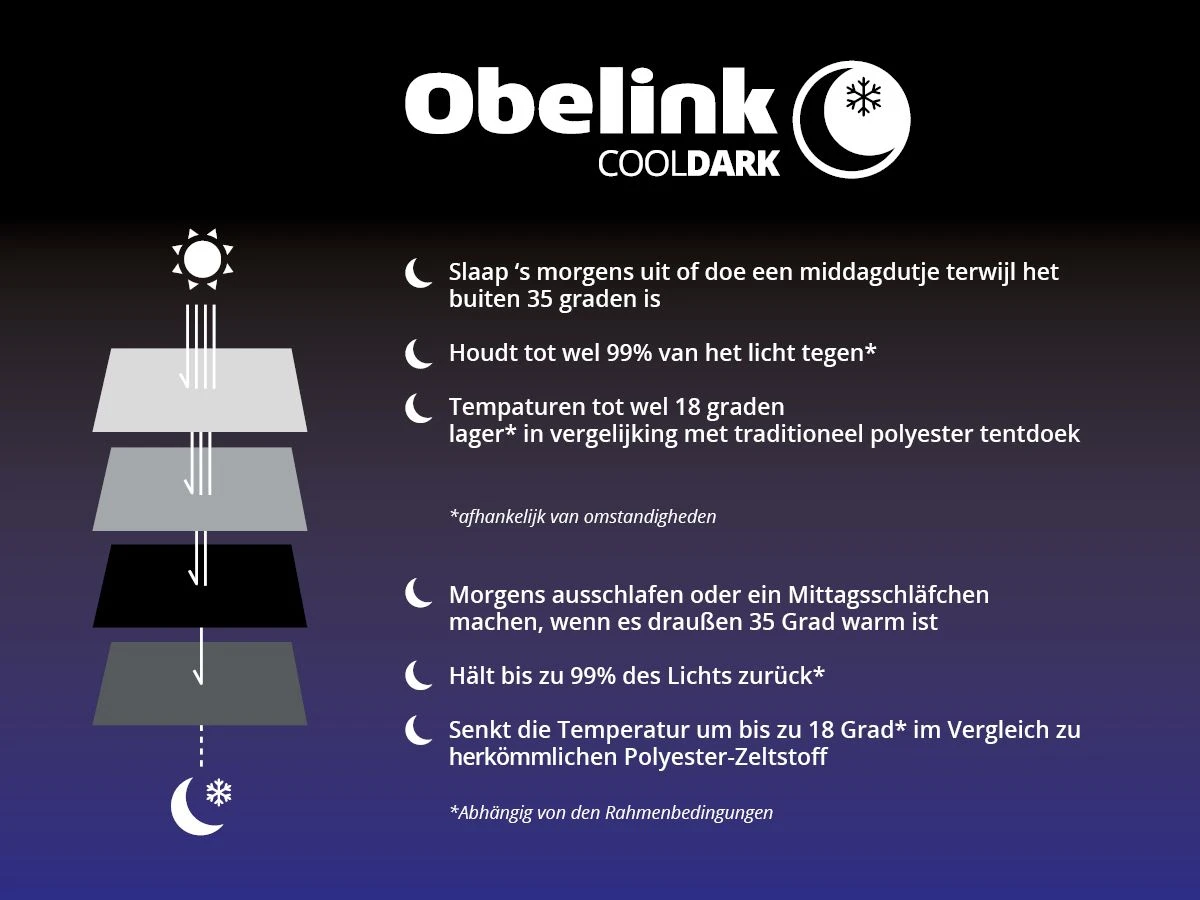 Obelink Aero CoolDark Pop-up Tent - Afbeelding 5